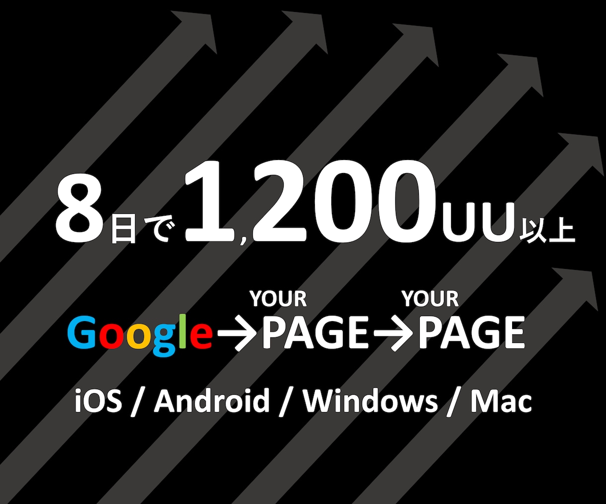 8日で指定ページに検索から1200人アクセスします 遷移後1ページ回遊でSEO対策◎。アクセス流入アップ イメージ1