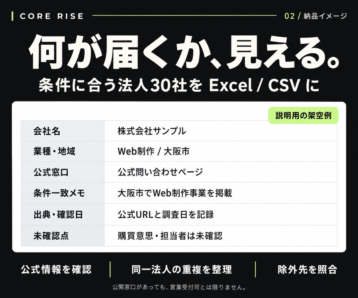 営業先リスト30社を公式サイトから調査・作成します 条件一致メモ・出典付き｜30社から新規開拓を支援 イメージ4