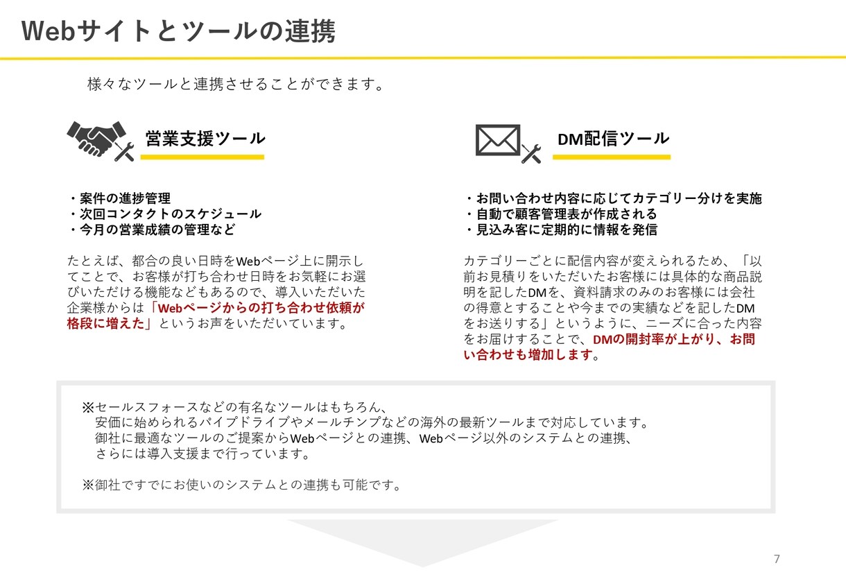 現役エンジニアが集客できる爆速ホームページ作ります ホームページ作成ツールを使用しないからできる爆速webサイト イメージ4