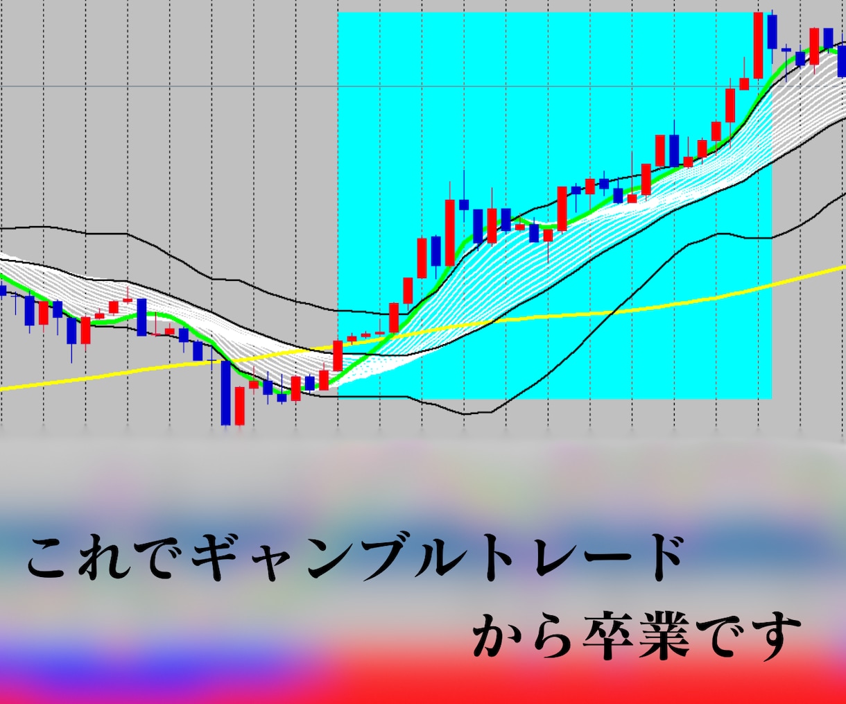 バイナリーオプション手法｜勝者のメソッド伝授します 根拠があるから強い。エントリーゾーンをテンプレートで可視化。 イメージ4