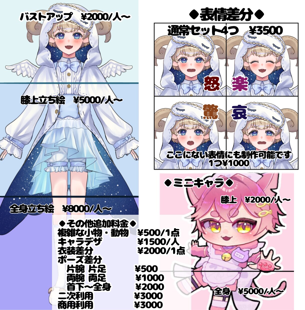 何でもOK❗️安くて速いかわいいイラスト描きます アイコン、歌ってみた、グッズ…貴方だけの用途に合ったイラスト イメージ2