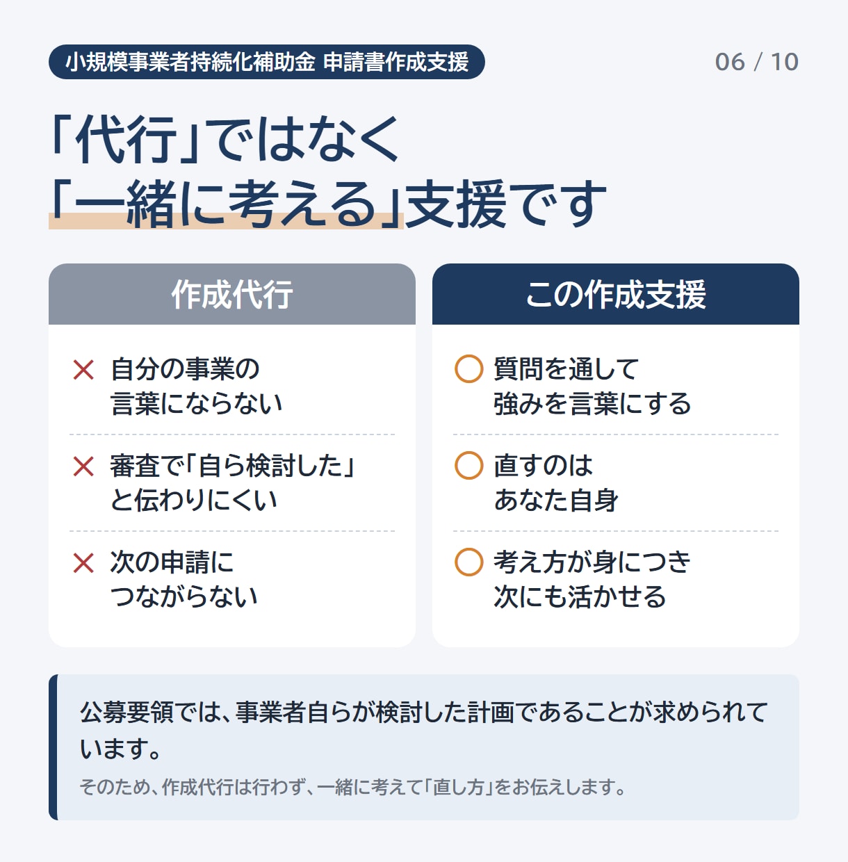 小規模事業者持続化補助金申請書作成を支援します 60分のビデオチャットで申請書作成をサポート イメージ6