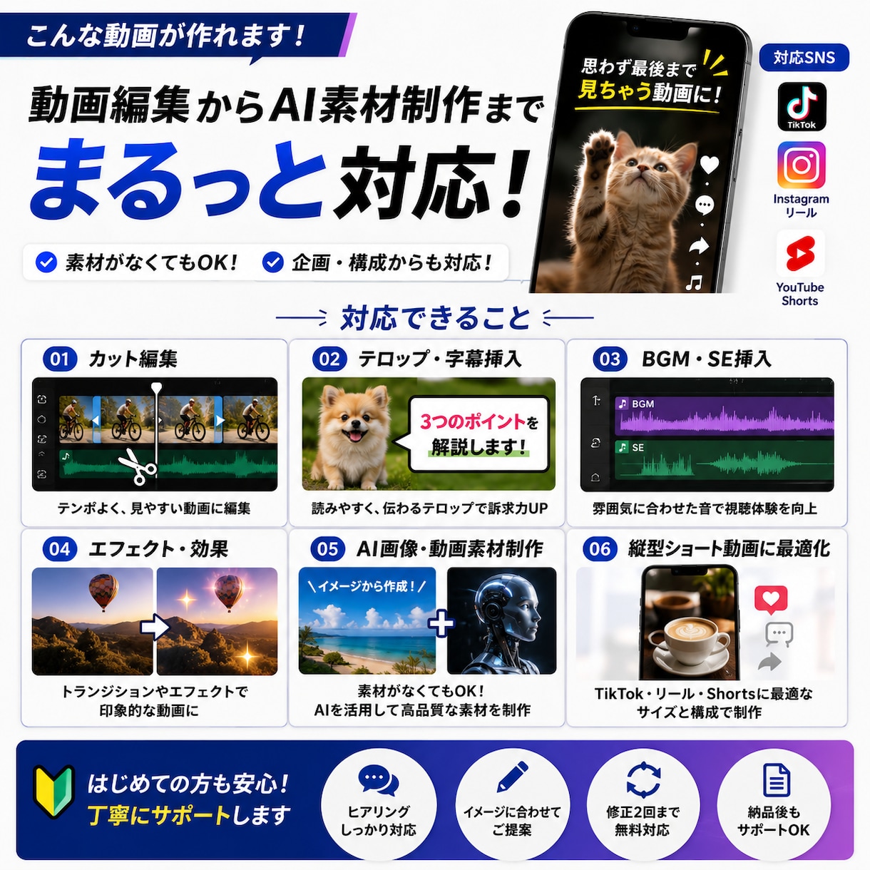 SNS向けショート動画を制作します AI素材生成から編集までまとめて対応します イメージ2