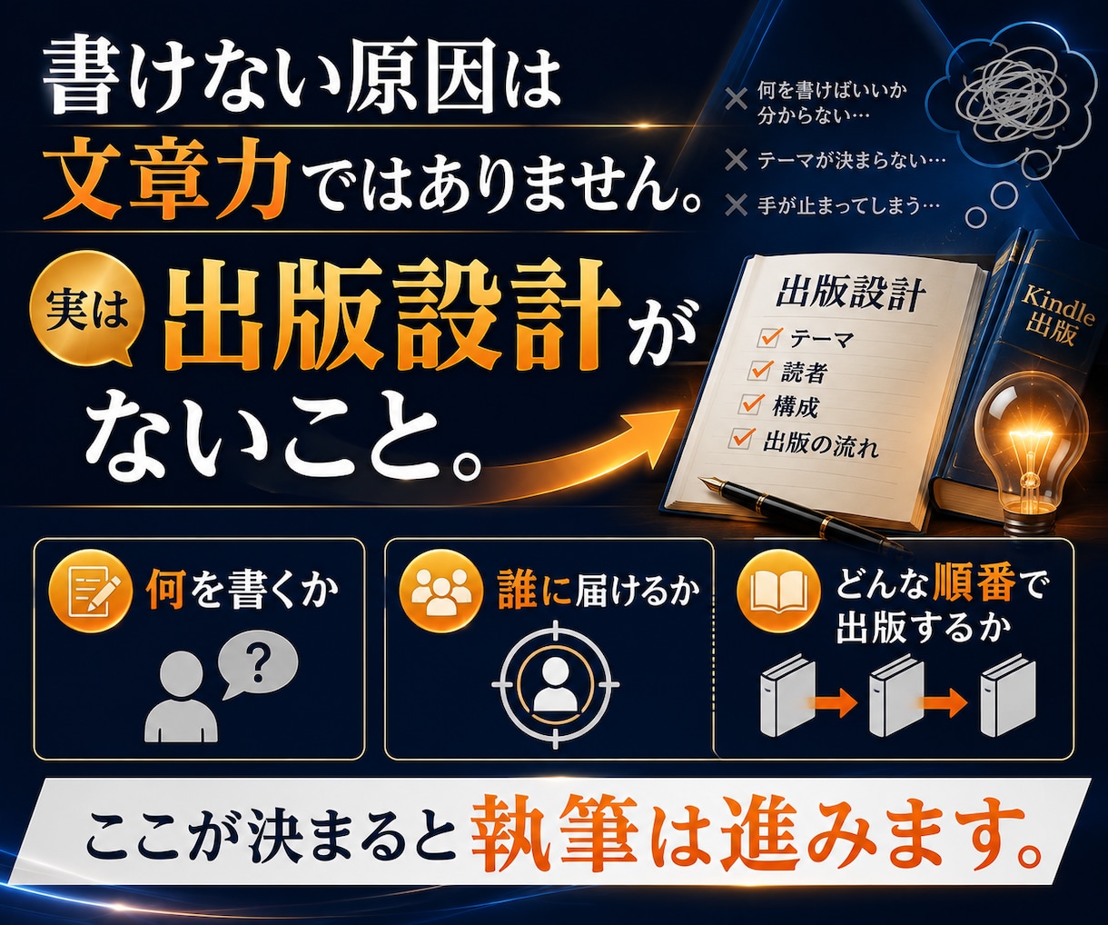 Kindle出版のテーマ・企画をAIで設計します 何を書くか、もう迷わない。1冊で終わらない出版設計 イメージ3