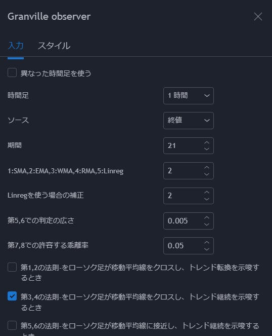BO向けグランビルの法則を監視するツール販売します MTFにも対応。グランビルの法則を見逃さない。 イメージ2