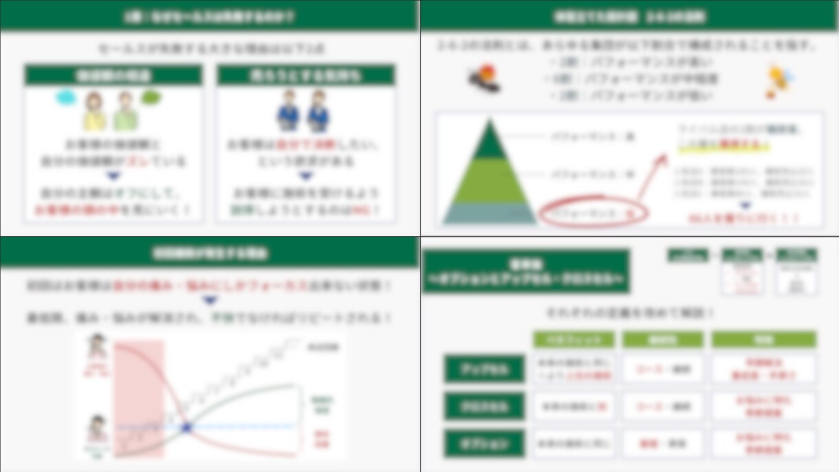 伝わる資料作成、代行いたします 目的に合わせた資料を迅速・丁寧に作成します！ イメージ4