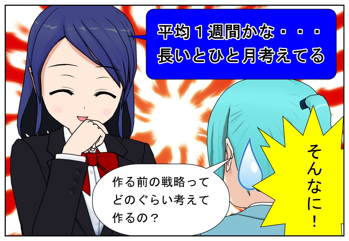 WordPressアフリサイト構築＋キーワードます 21,000キーワード＋Twitter＋FBに自動投稿設定 イメージ2