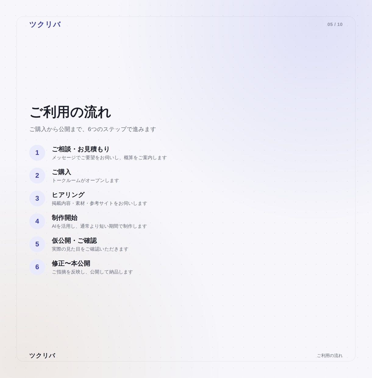 コンサル×元SEがAIで伝わるHPを作ります AIを活用して高品質のHPを最短3日でお届けします イメージ5