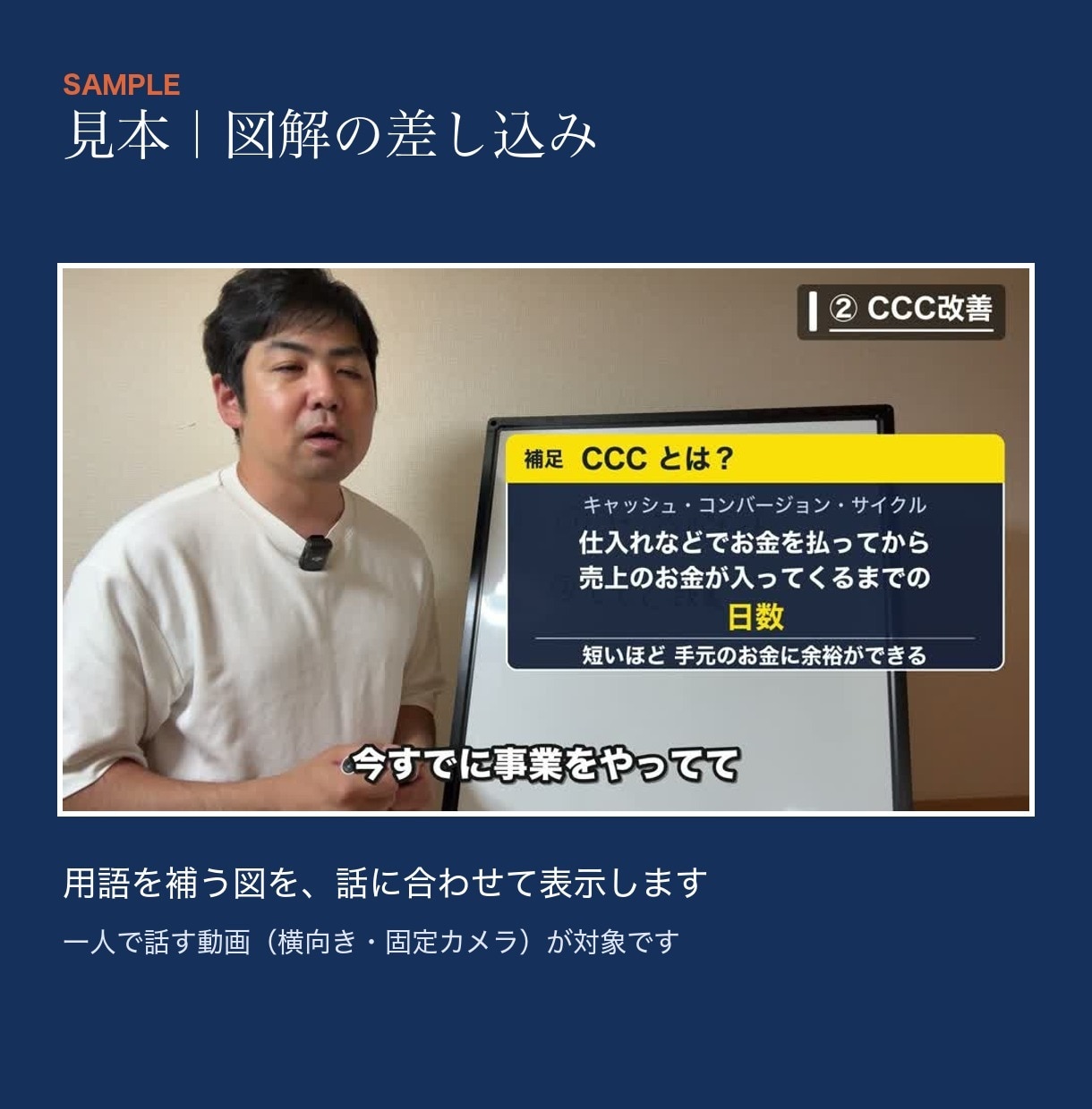 士業・講師の解説動画を字幕とサムネまで仕上げます 話した動画を、そのまま出せる形に。カットから概要欄まで一式 イメージ4
