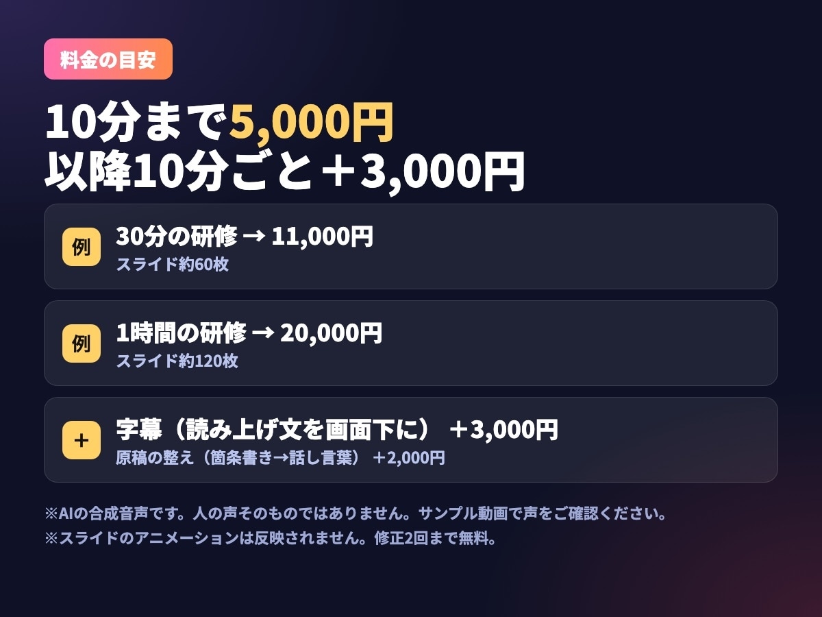 介護・医療の資料をナレーション付き動画にします 合成音声｜研修・サービス紹介・求人の解説動画にも イメージ1