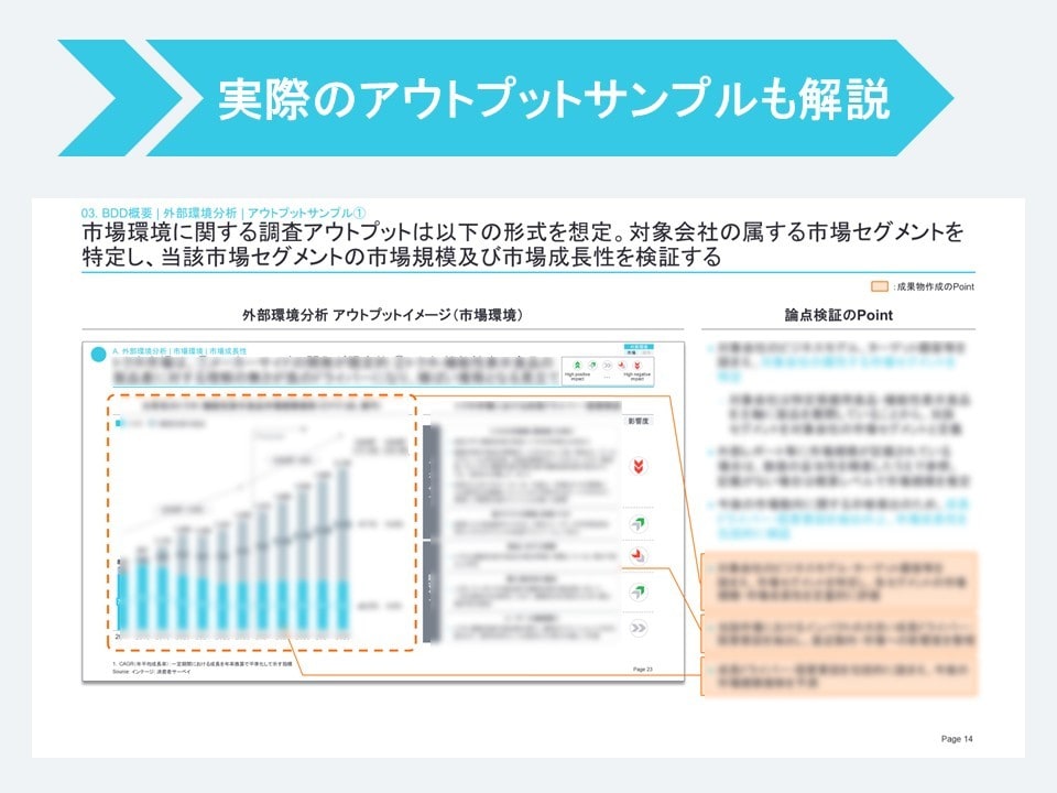 応用編：外資戦略コンサル在籍者がジョブ対策します 戦略・総合コンサルの内定獲得に向けた実践的ジョブ対策 イメージ5