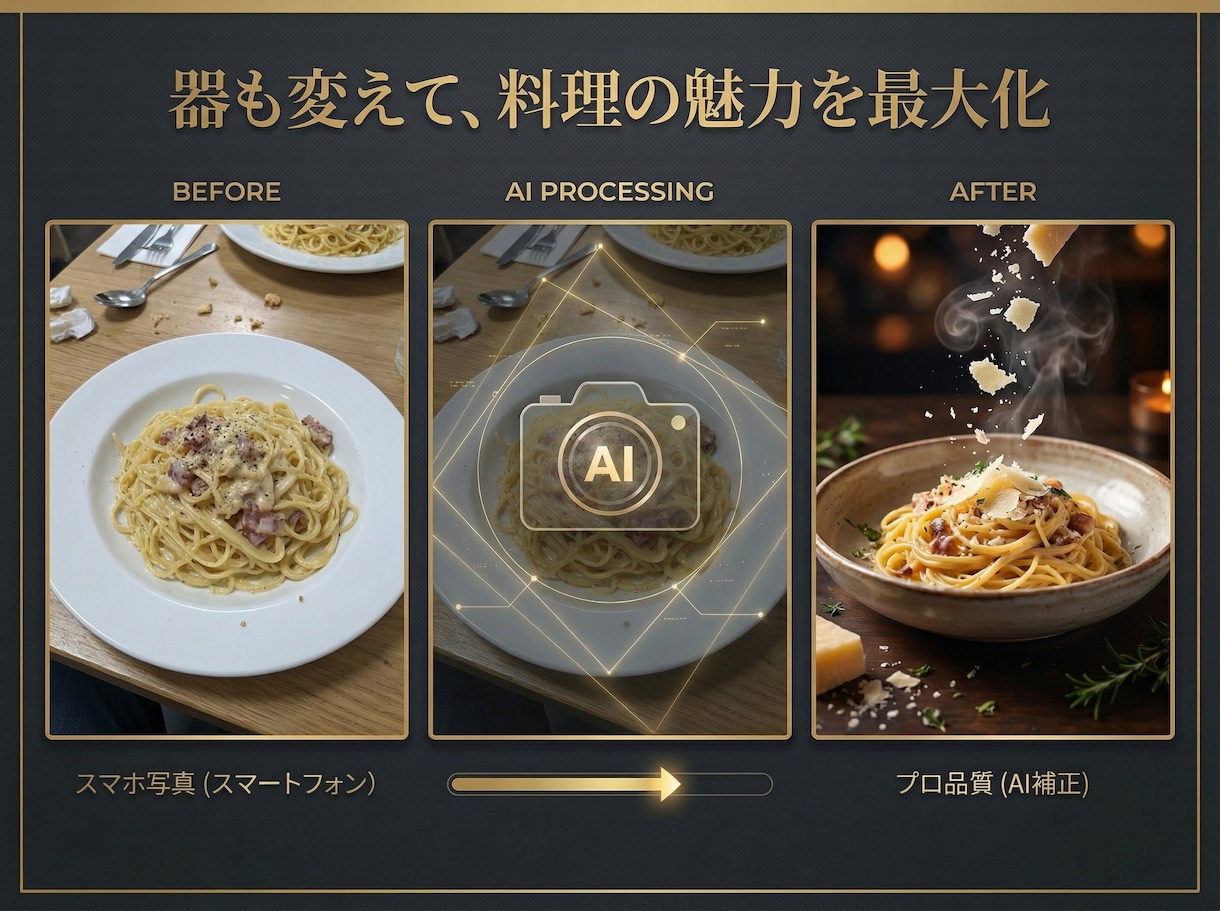 スマホの料理写真をAIでプロ級の画像に加工します スマホで撮った料理写真が、ミシュラン掲載店のような一枚に！ イメージ5