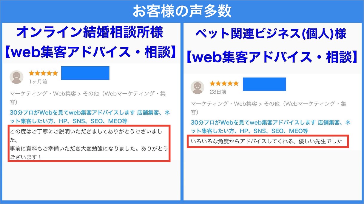 プロがあなた限定の最適なweb集客アドバイスします 店舗集客、ネット集客したい方、HP、SNS、SEO、MEO等 イメージ4