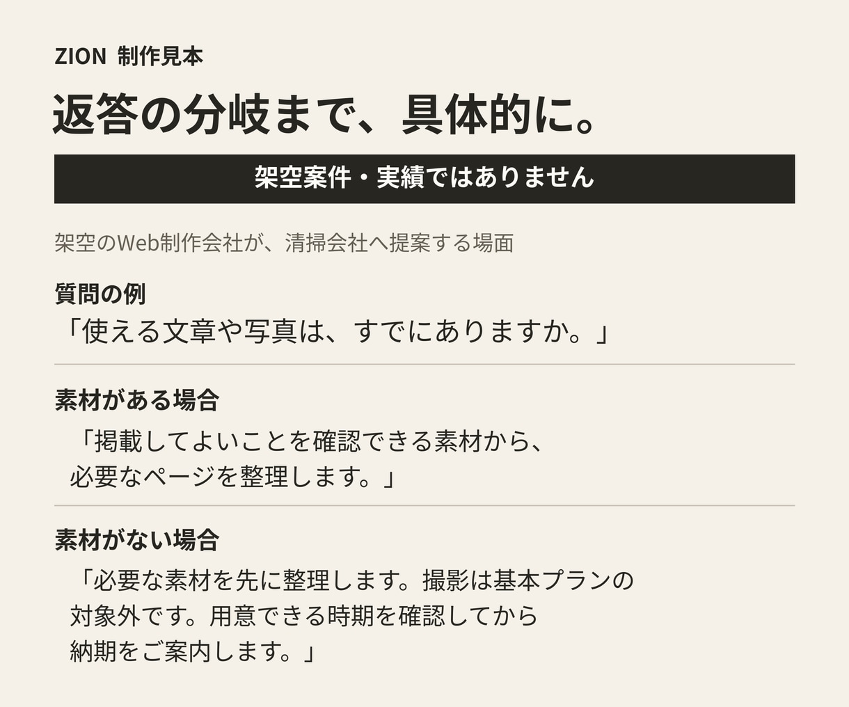 Web制作の初回商談台本と返答10本を作ります 問合せ後の説明・質問・返答を、話せる文章に整理 イメージ2