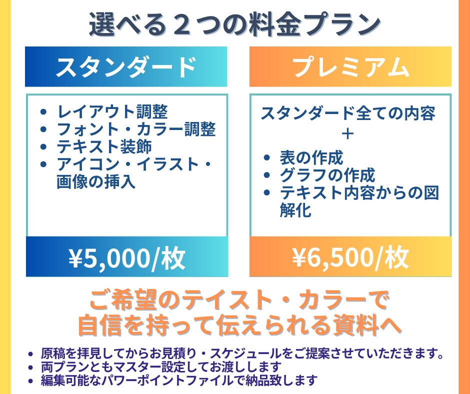資料作成代行：要点を可視化し伝わる資料を作成します プレゼン・セミナーなど自信をもって伝えられる資料に改善します イメージ4