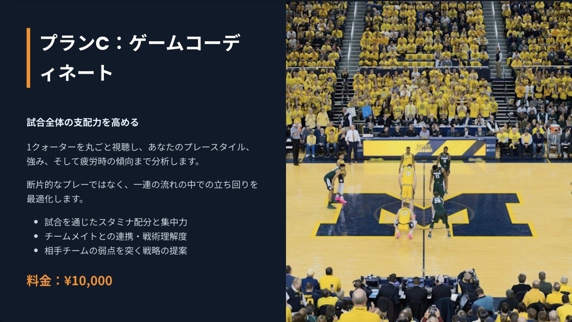 全国優勝経験！あなたのバスケを徹底個別指導します 【3プラン対応】シュート・1プレー・1Q分析でスキル向上へ！ イメージ6