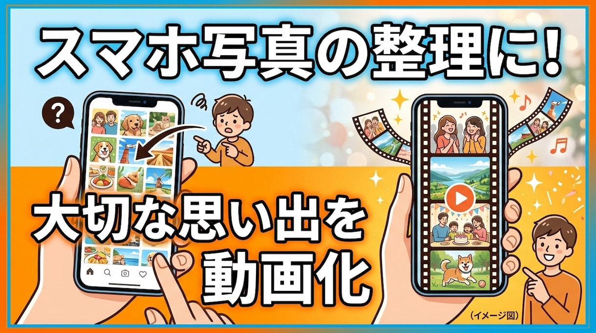 埋もれそうな日常写真、動画にします 大切な日々の写真を、動画で振り返ってみませんか！ イメージ1
