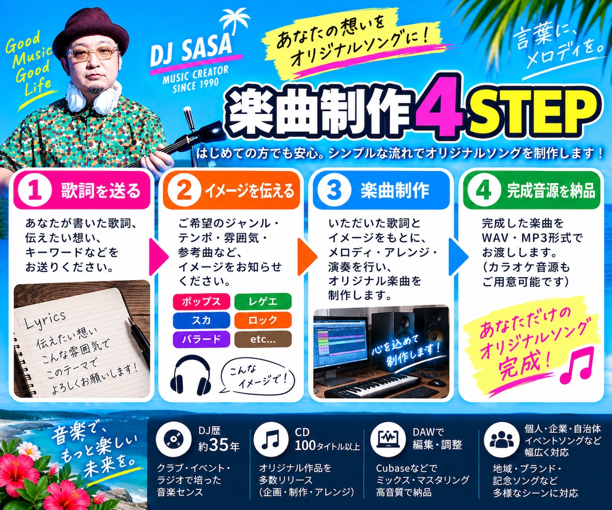 あなたの歌詞に作曲してオリジナル曲を制作します あなたが書いた歌詞からオリジナル楽曲を制作します イメージ2