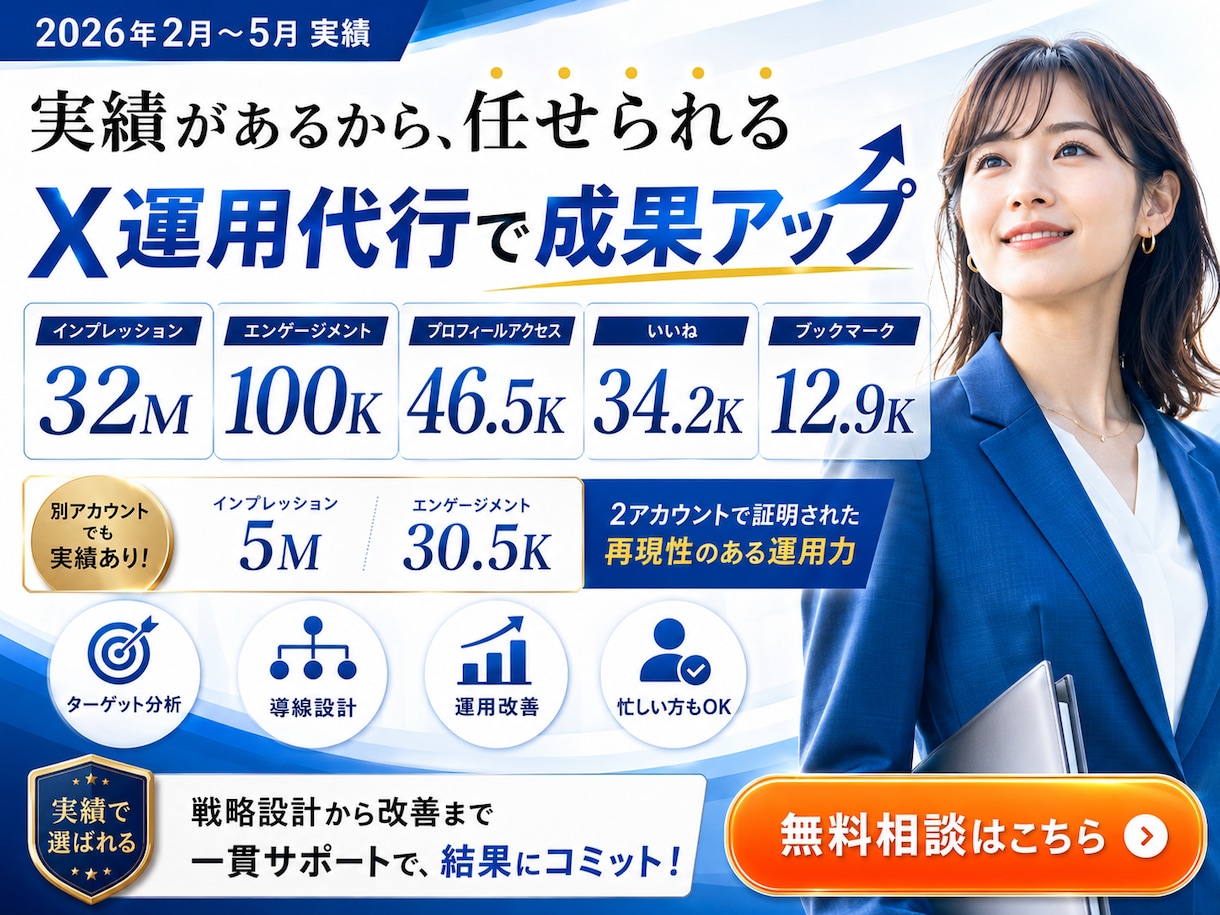 実績あり✨X／Twitter30日間運用代行します 知識＆実績ゼロ、顔出しナシOK✨プロにおまかせください！ イメージ14