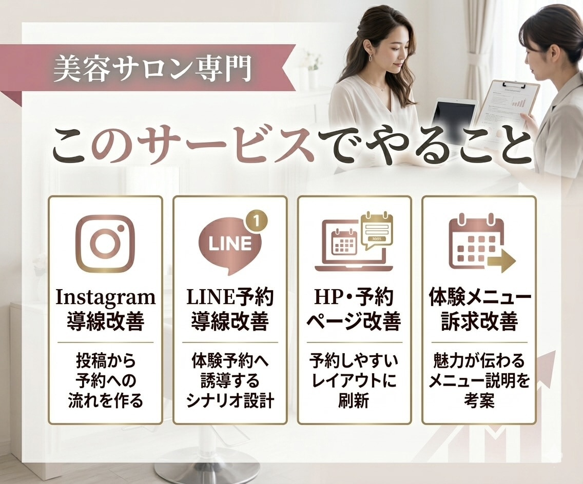 美容サロン専門体験予約が増えるHP設計します ホットペッパーに頼らず、dmLINE、体験予約が入る導線設計 イメージ3