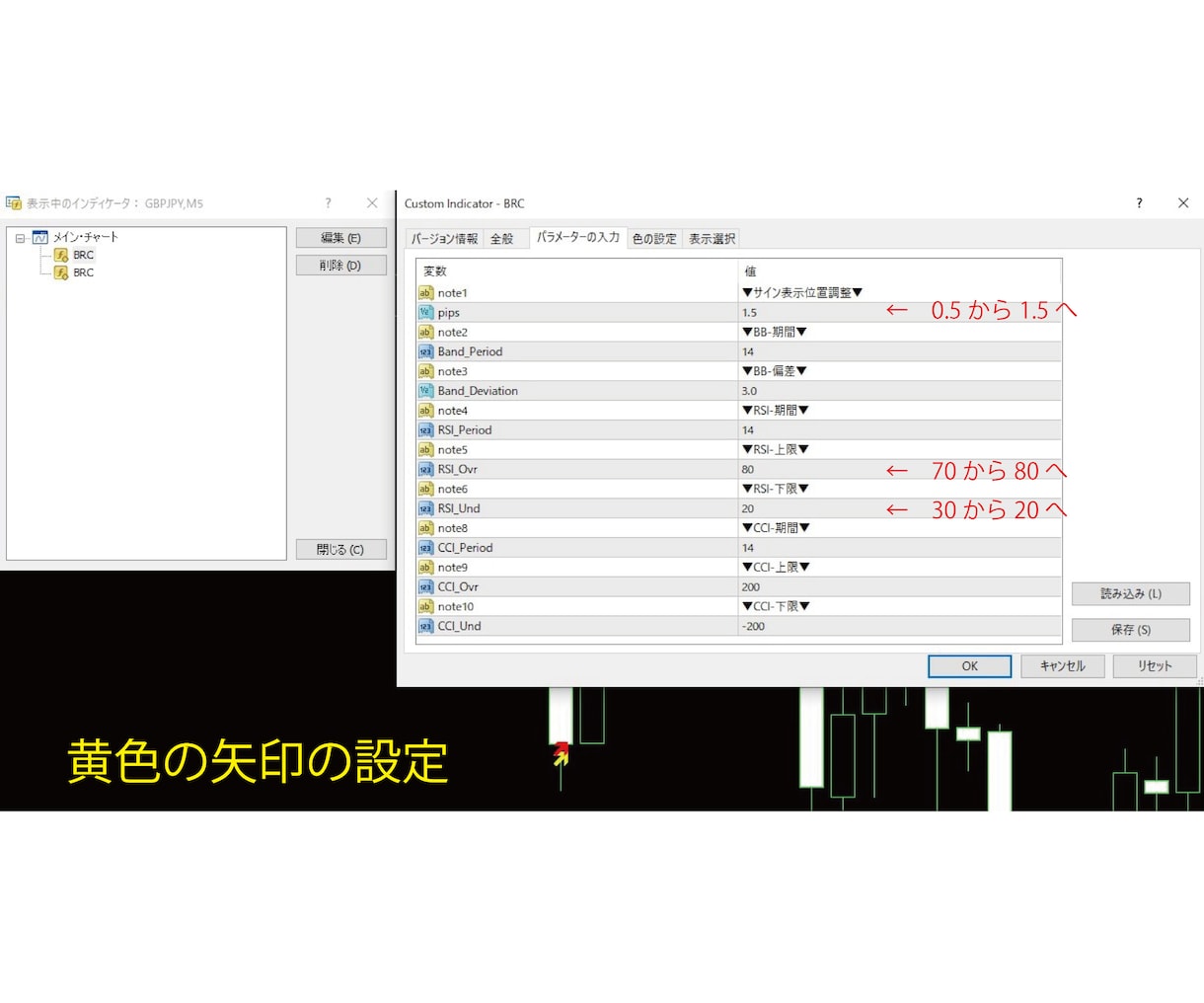 ３つのロジックを合体して逆張りツールにします MT4のBB、RSI、CCIを合体してシグナル化したツール イメージ5