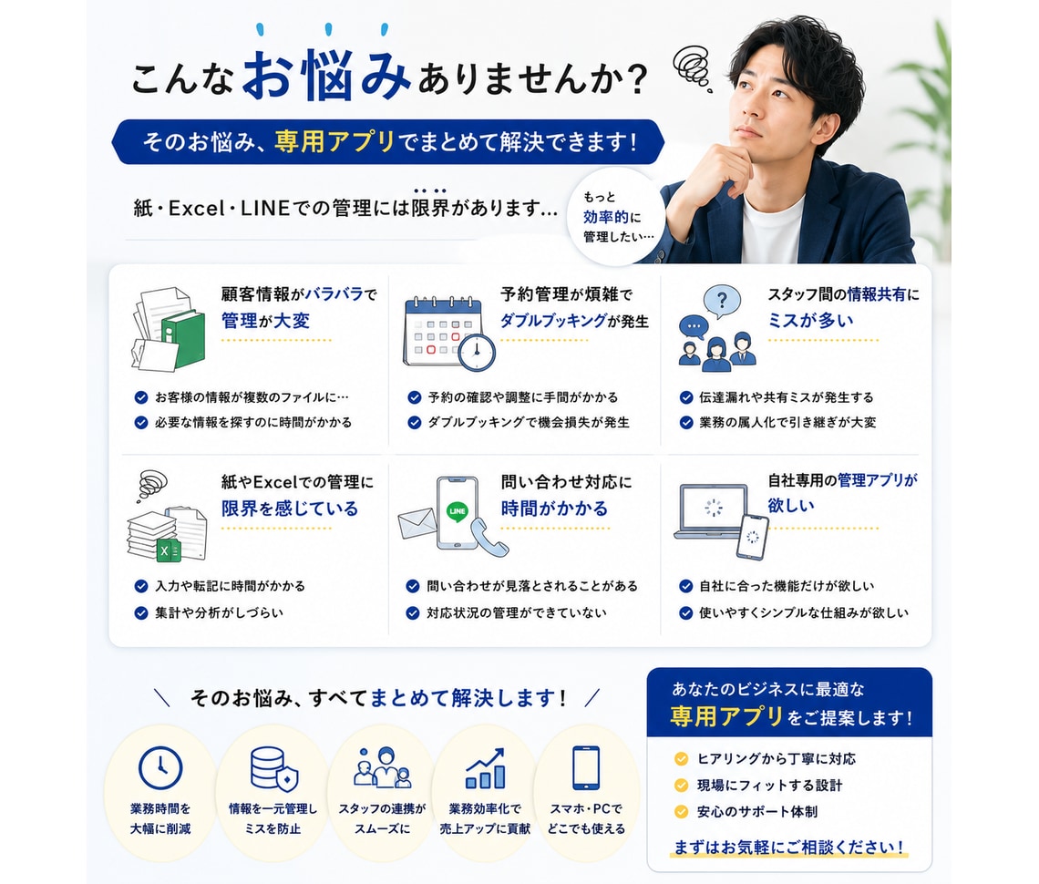 中小企業・店舗向けの業務効率化アプリを制作します 社内業務効率化・顧客管理・予約管理をまとめて改善 イメージ2