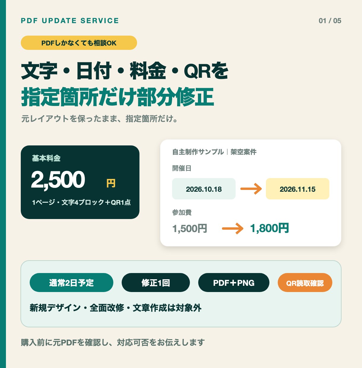 PDFの文字・日付・料金・QRを部分修正します 元レイアウト維持｜文字4ブロック＋QR1点・通常2日 イメージ1