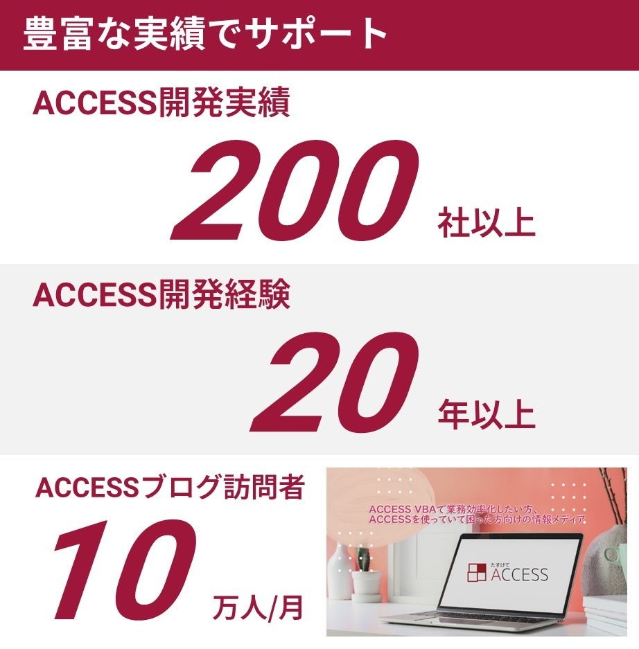 ビデオチャットでACCESSの個人レッスンをします ACCESS開発で分からない部分をピンポイントに学べる イメージ3
