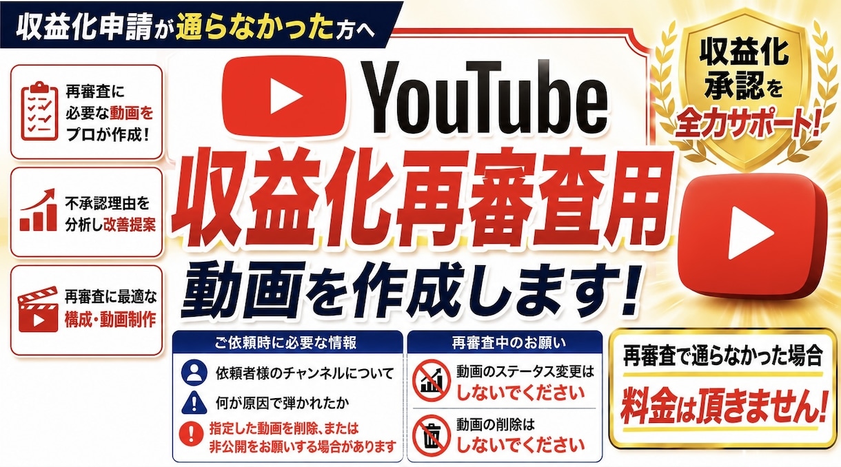 YouTube収益化再審査用の動画を作成します YouTube収益化再審査サポート/再審査用動画を作成します イメージ1