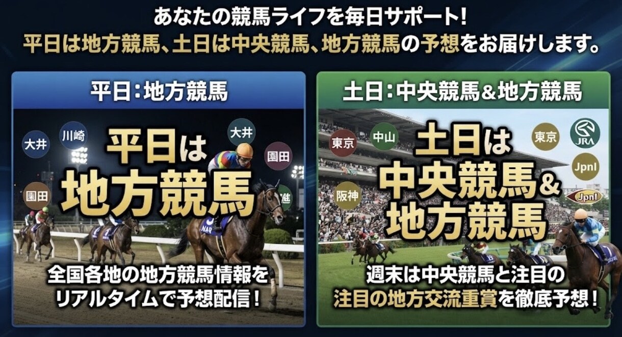 2026年9月12日のAI競馬予想教えます 2026年9月12日のAI競馬予想教えます。 イメージ5