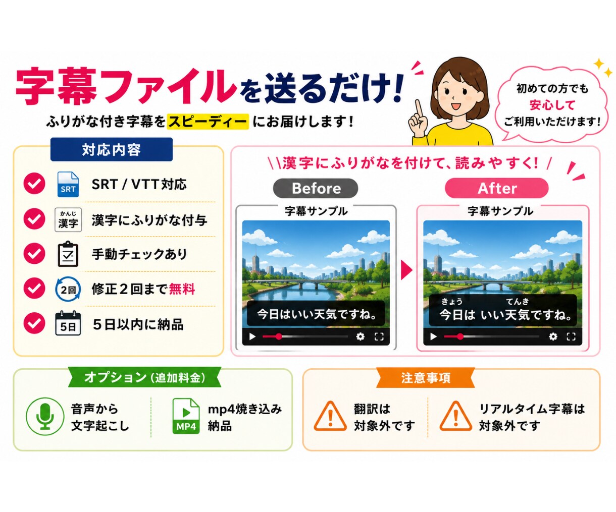 ふりがな字幕で日本語・子ども向け動画を作ります 字幕or音声を送るだけ！ふりがな付き字幕データを作成します イメージ4