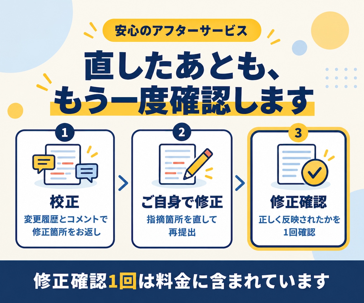 日本語・英語の文系レポートや卒論を校正します 大学教育歴35年の名誉教授が、原文を尊重して丁寧に確認します イメージ2