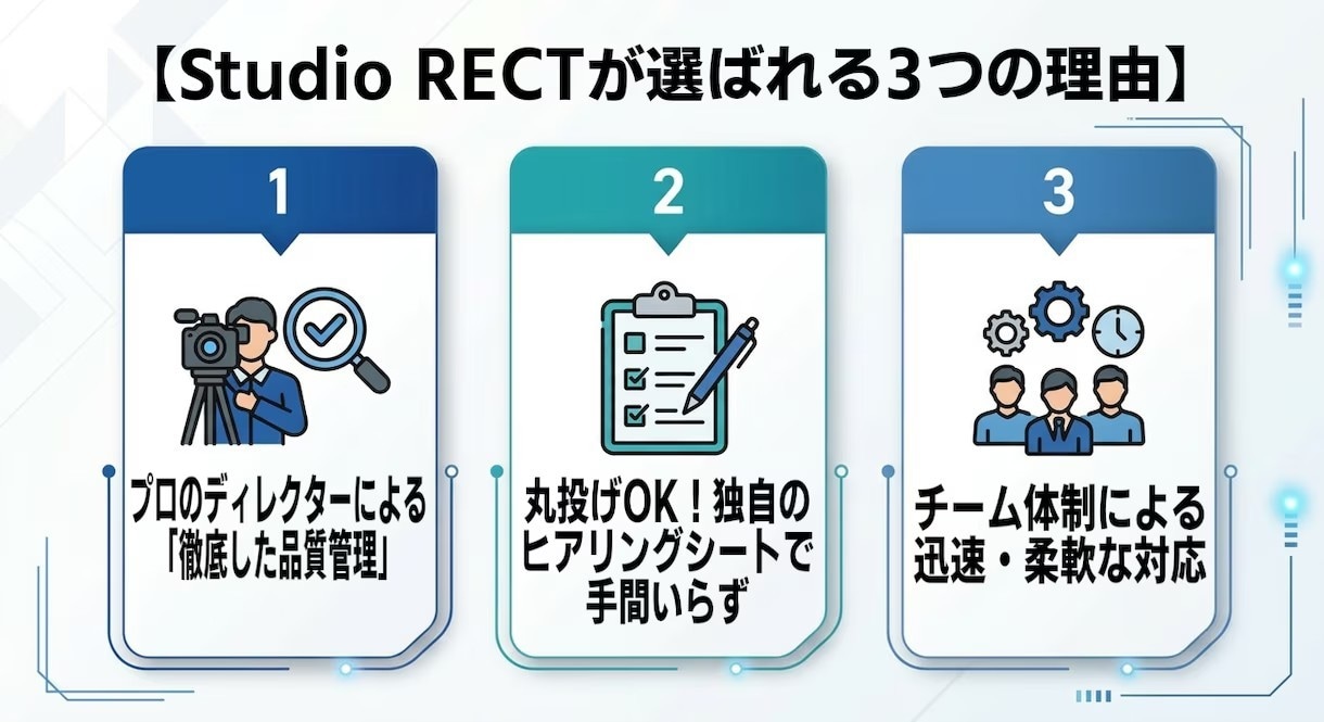 企業向けSNSショート動画を3本制作します TikTok・リール・Shorts対応｜目的別3本を作り分け イメージ5