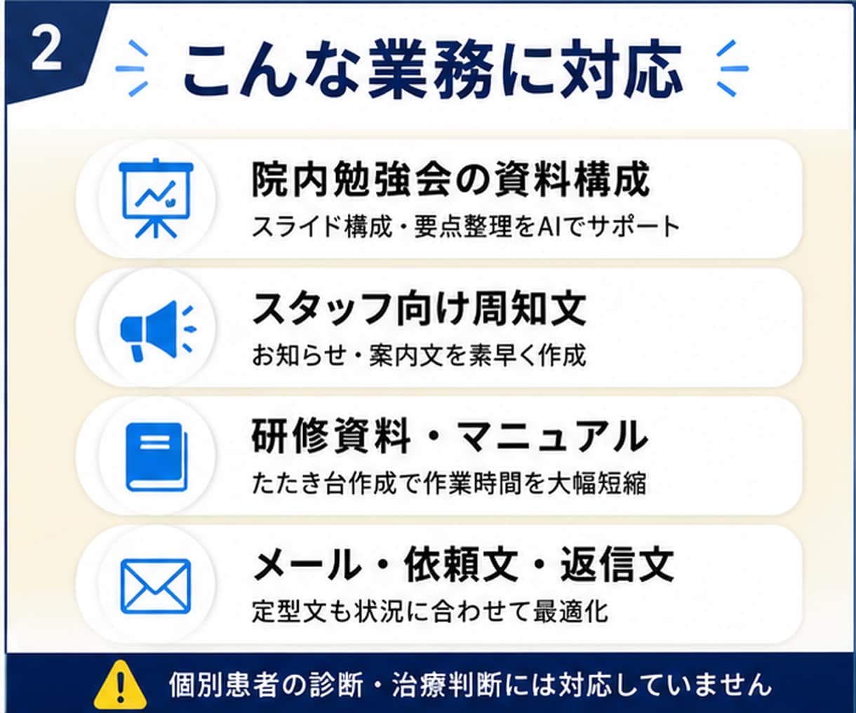 医師の資料・院内文書作成をAIで時短します 医療現場を知る看護師が専用プロンプト3本＋使い方手順書を作成 イメージ2