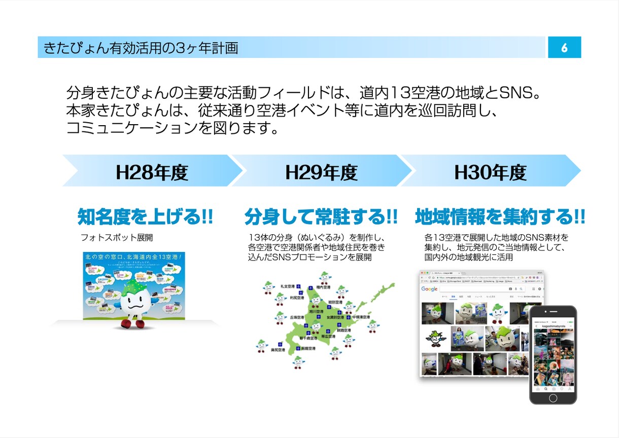 アイデアから企画提案、企画書作成まで一括受注ます 新規事業企画書通算150本以上作成実績あり イメージ4