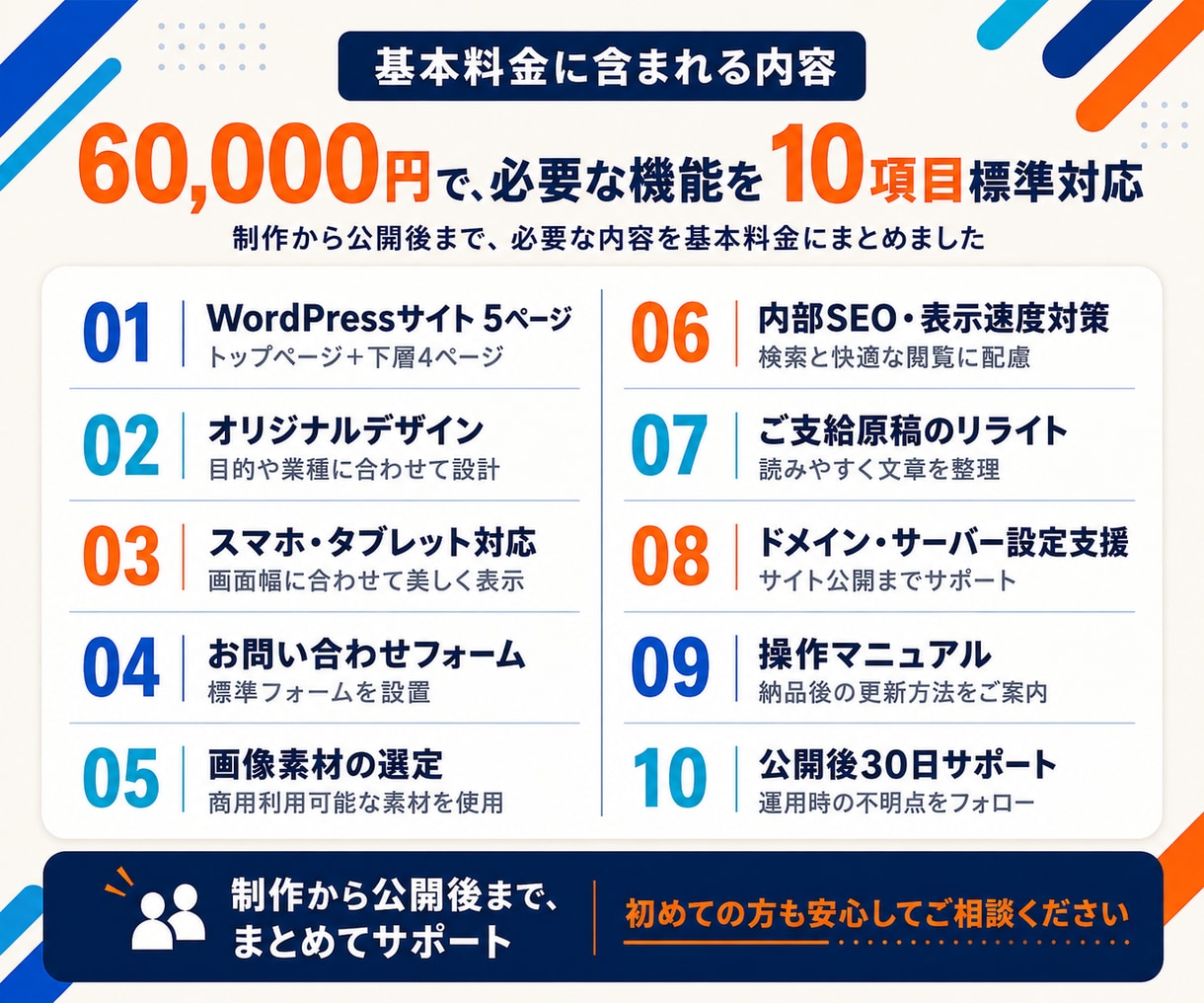 丸投げOK｜WordPressでHP制作します こだわりのデザイン×高速表示×SEO対策 イメージ2