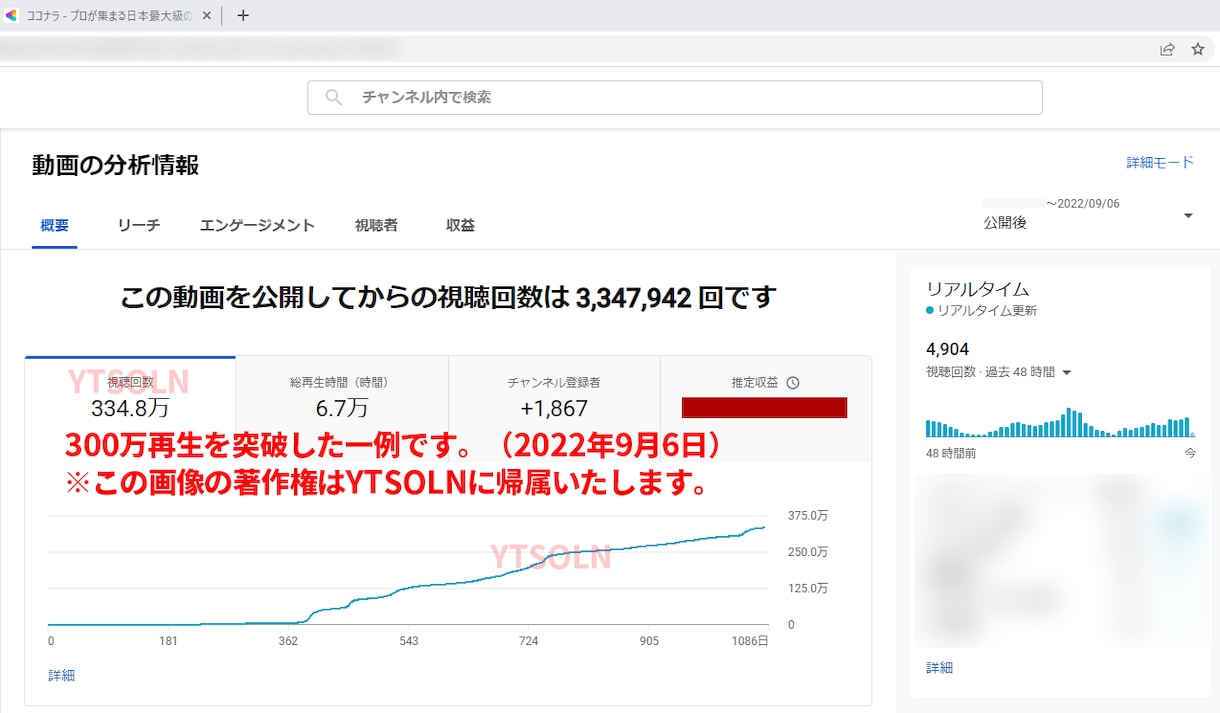 YouTube高速プラン★収益化実績多数あります 早めにサービスを完了してほしいといった方に最適です イメージ2