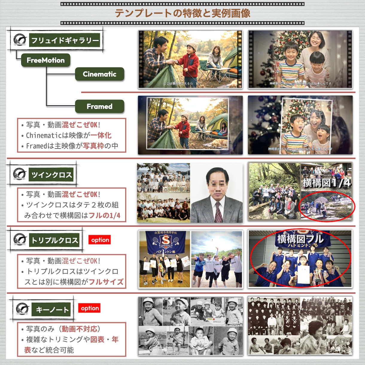 卒部・卒団・卒園メモリアル映像制作いたします 演出ではなく心に残る物語を！生涯残る感動記念ムービーを！ イメージ3