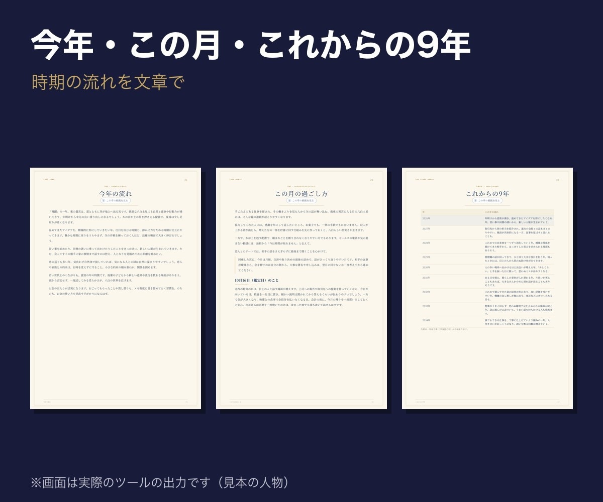 九星気学の鑑定書と方位を自動で出すツール提供します 人物像・吉凶方位・祐気取りカレンダー・年運月運日運まで イメージ8
