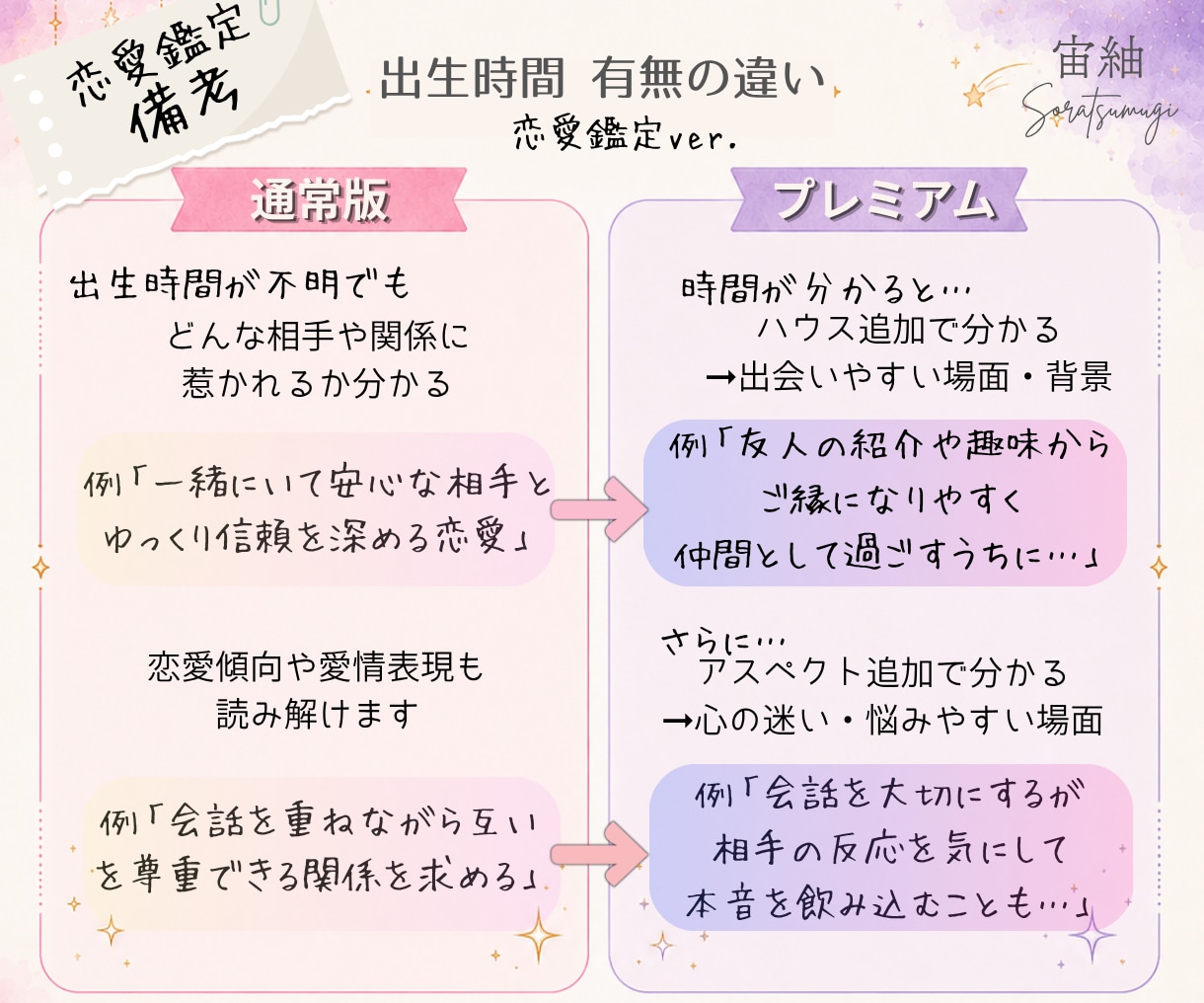 好きな人との距離が縮まりやすいヒントを読み解きます お相手が惹かれるあなたの魅力や恋が動くきっかけ知りたい方⭐︎ イメージ6
