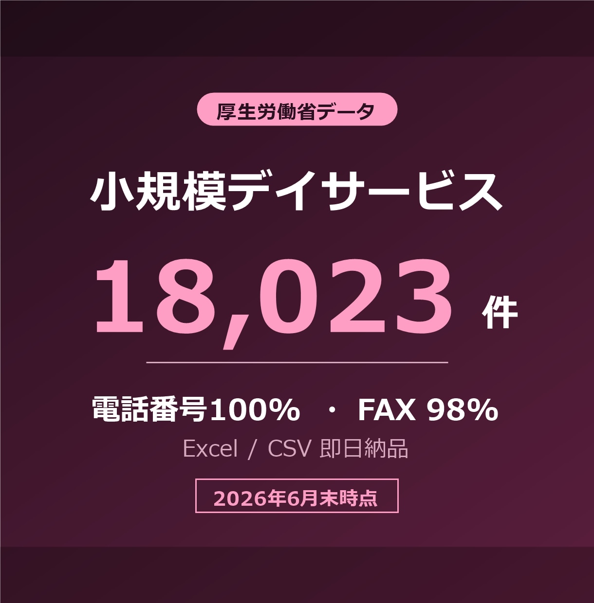 小規模デイ・地域密着型通所介護提供します 電話番号100%／18,023件／2026年6月末時点 イメージ1