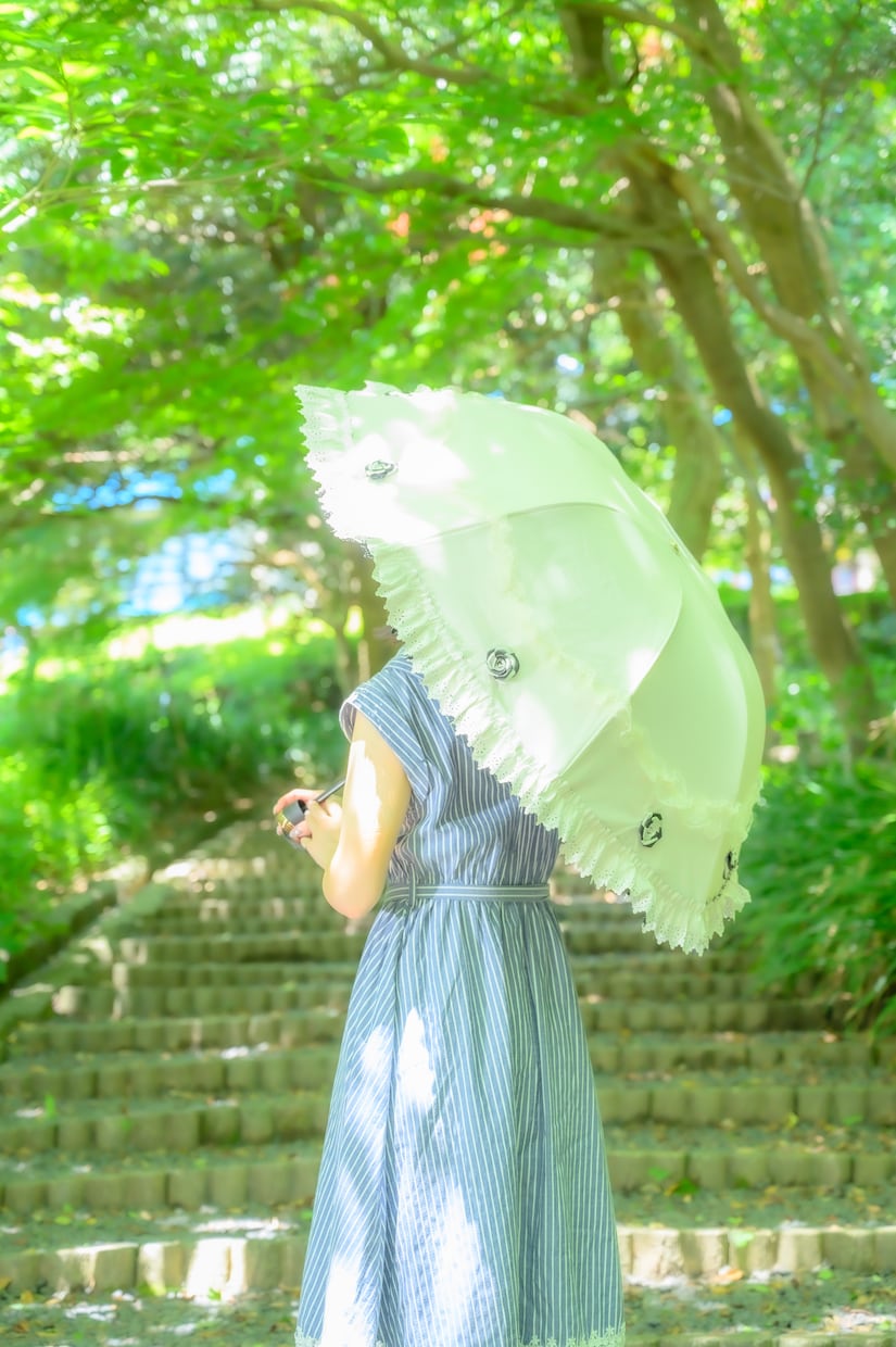宣材撮影など撮影できます コントラスト強め鮮やかな写真が得意です イメージ2