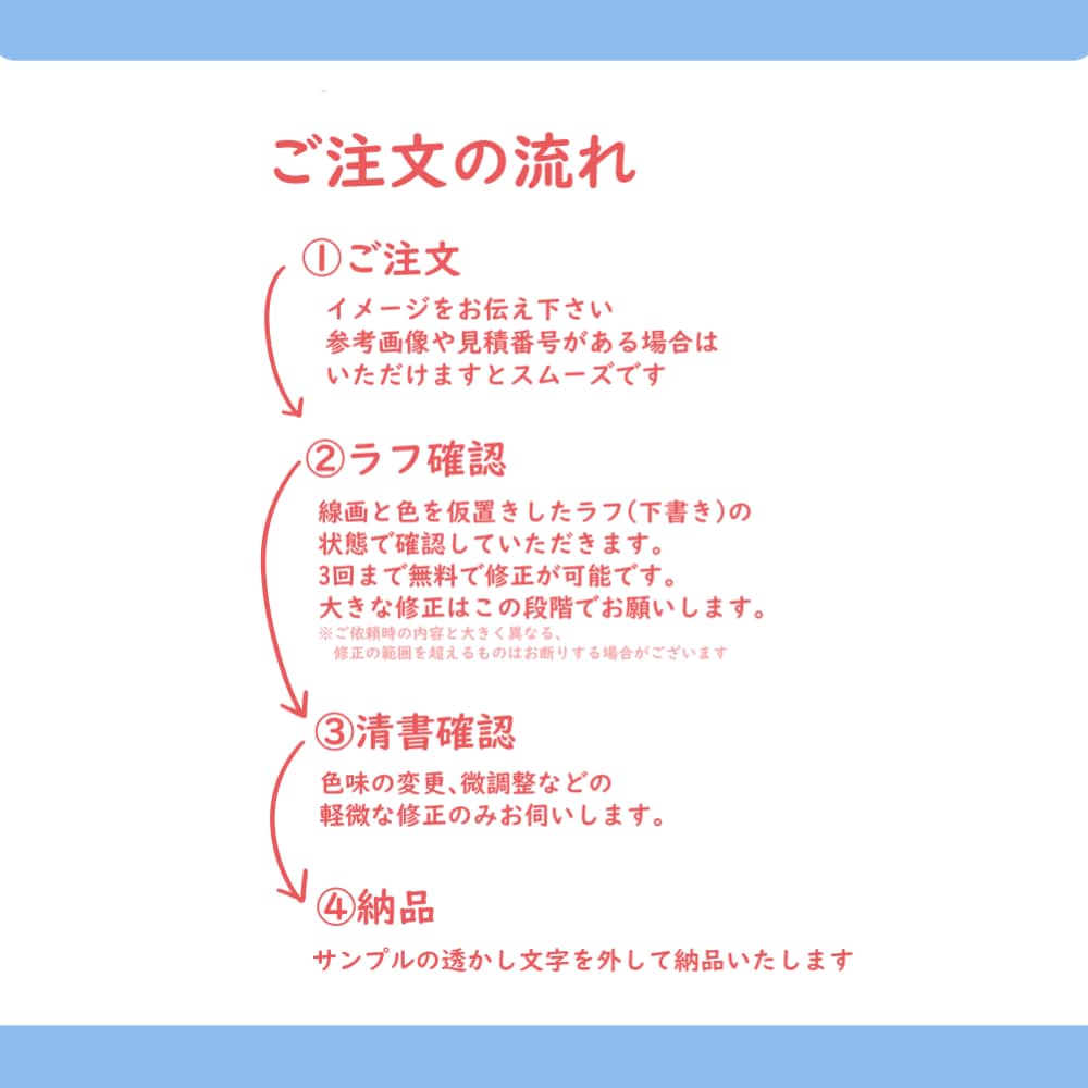 IRIAM・TRPGにも！イラスト全般描きます 短納期プランあり！魅力的なキャラクターをお届け！ イメージ7