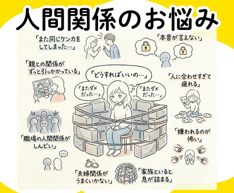 お悩みモヤモヤの原因を解消！潜在意識書き換えます ブロックを解除してスッキリ軽やかな毎日を楽しみましょう☆ イメージ3