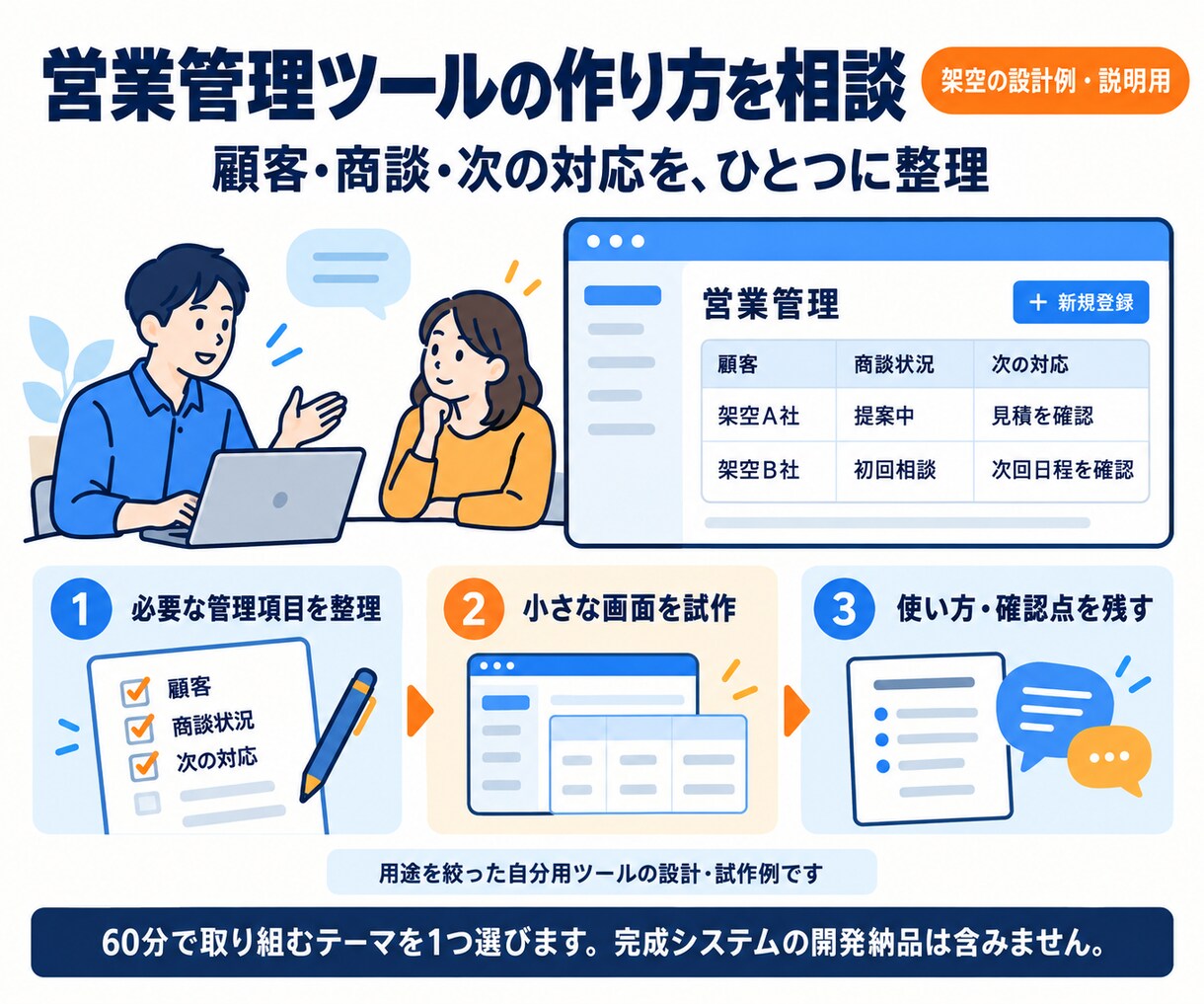Claude Codeの導入と自動化を支援します 初心者歓迎｜業務自動化・ツール作成を画面共有で相談 イメージ4