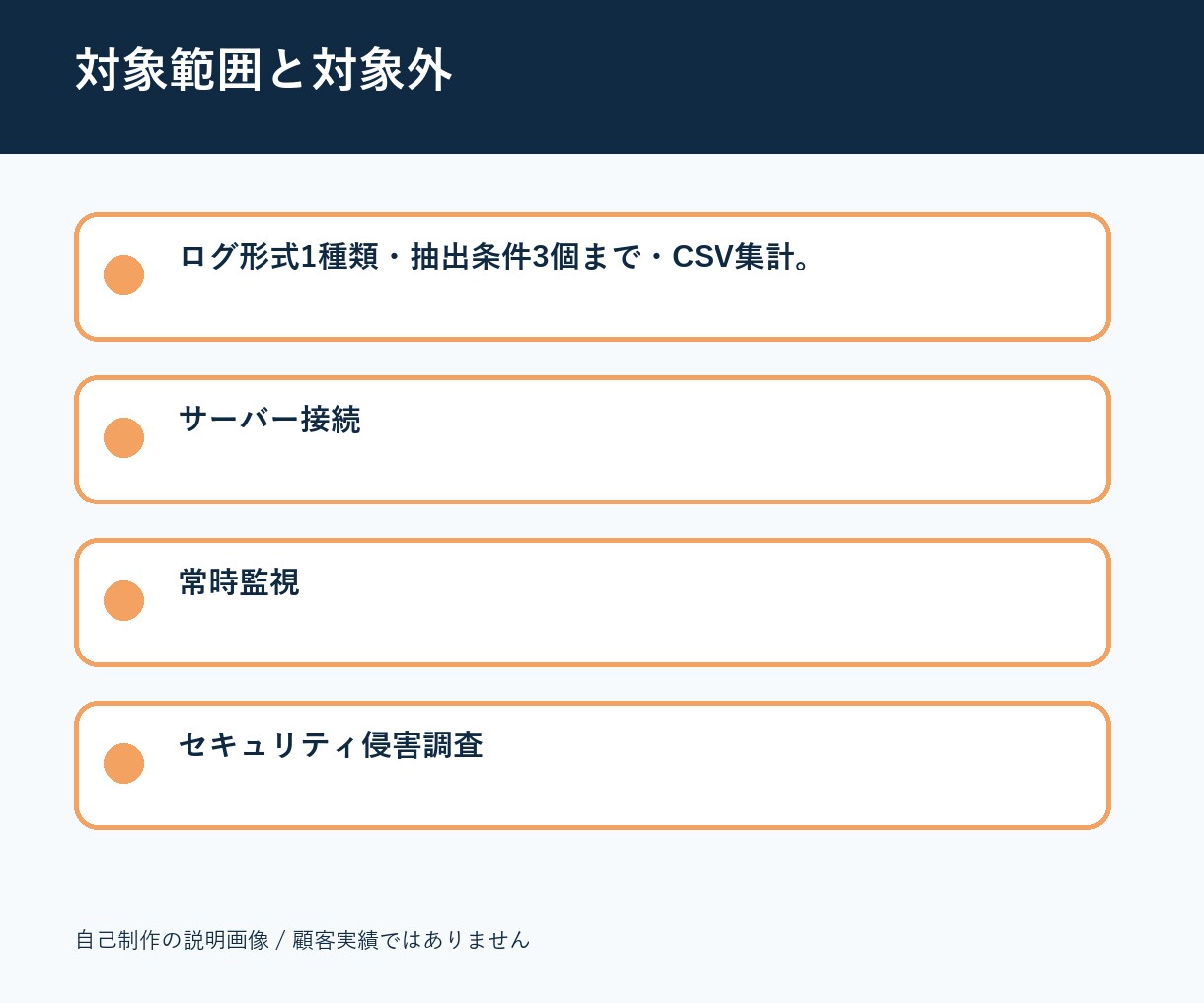 ログファイルの抽出・集計ツールを作成します 必要な行だけ抽出して件数と傾向をCSV化 イメージ3