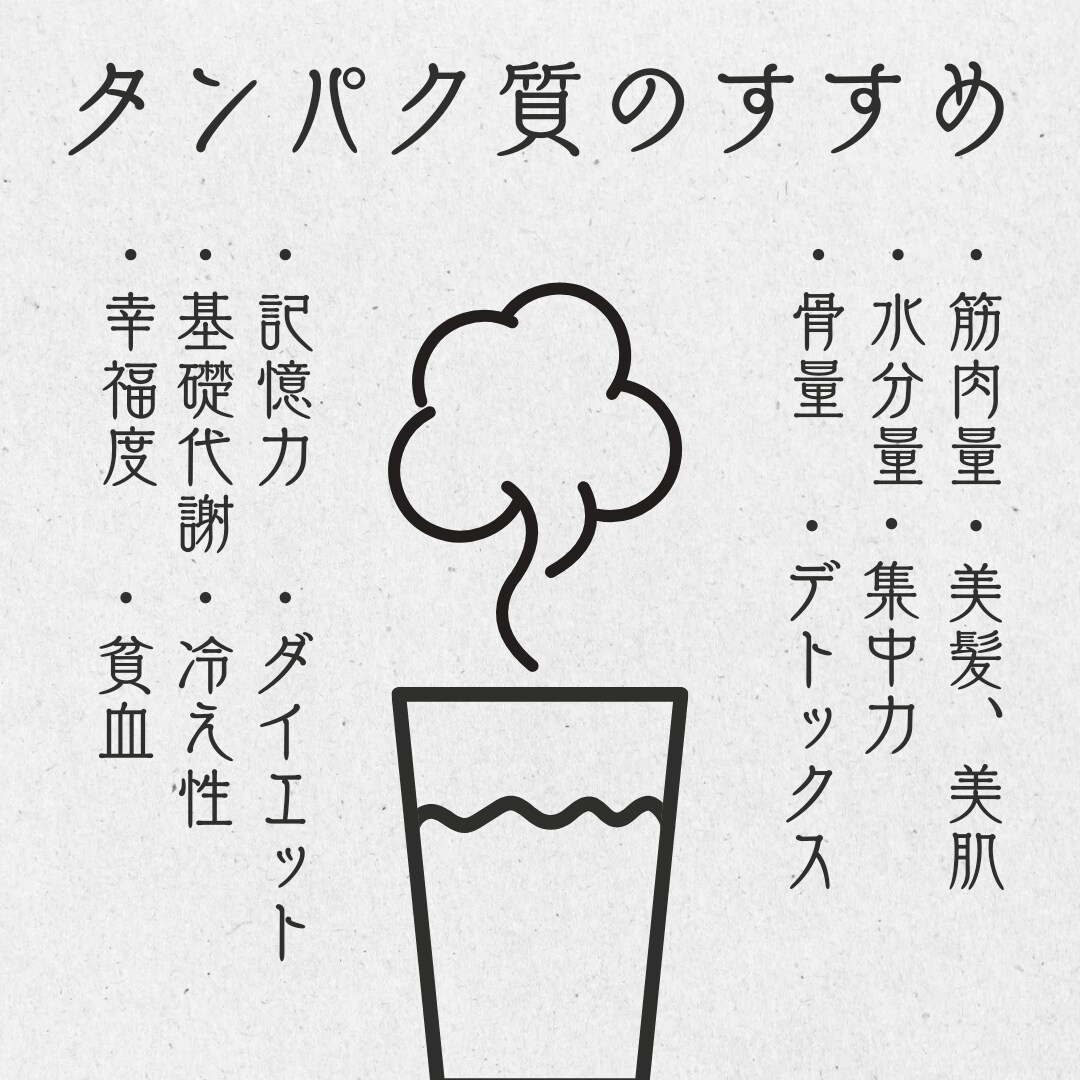 基礎代謝をアップさせ、太りにくい身体にします 基礎代謝を上げるためのPFCバランスをパーソナルで分析します イメージ1