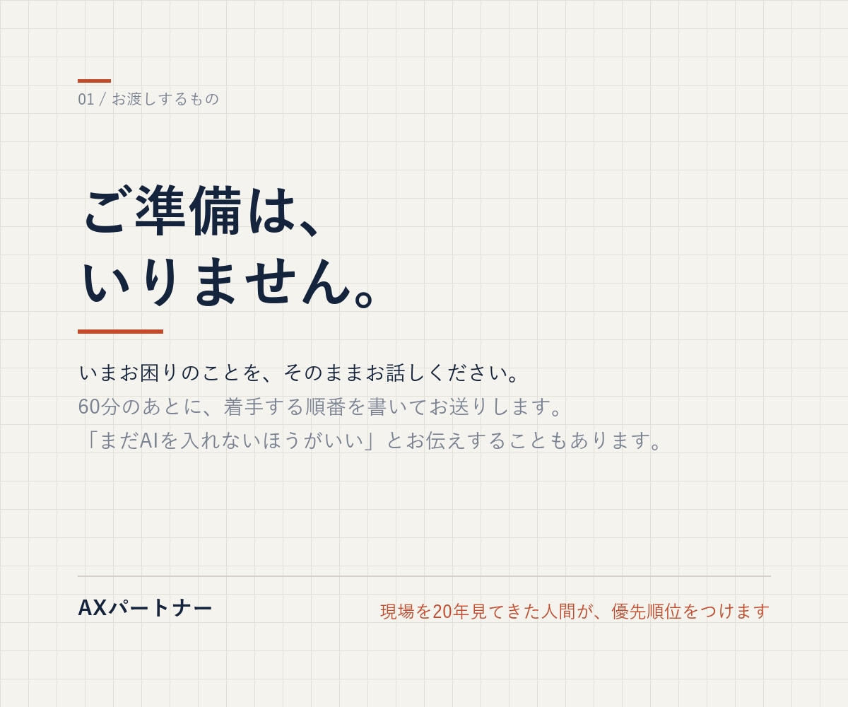 AI導入、何から手をつけるか一緒に整理します 現場を20年見てきた人間が、優先順位をつけます イメージ3