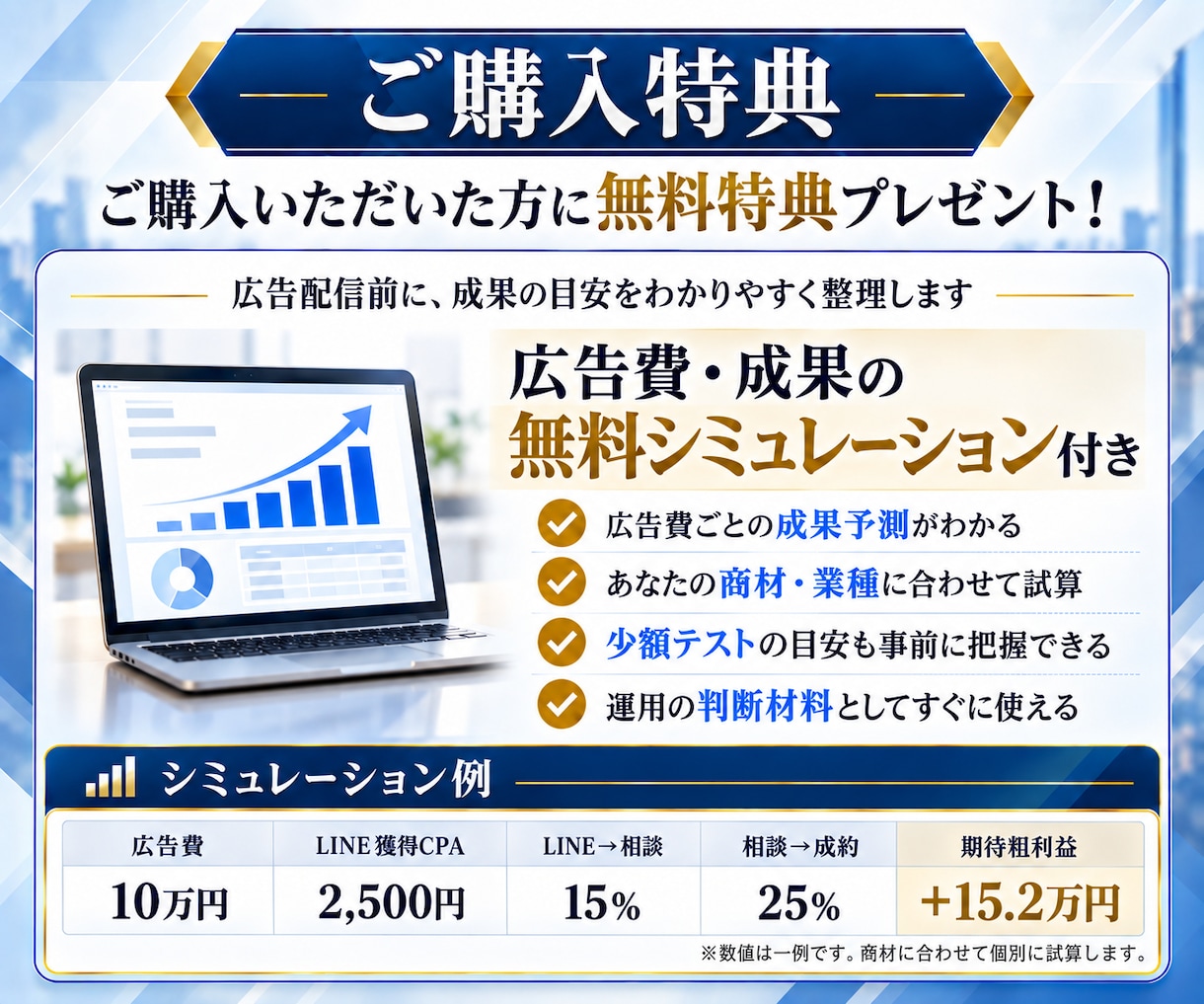 初心者向け｜Meta広告初期設定を丸ごと代行します 初期設定実績10社以上｜月200万円規模の広告運用案件を担当 イメージ3