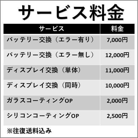 iPhone SE 第3世代 を修理します 「エラー無しバッテリー交換」対応で、純正に近い仕上がりを実現 イメージ2
